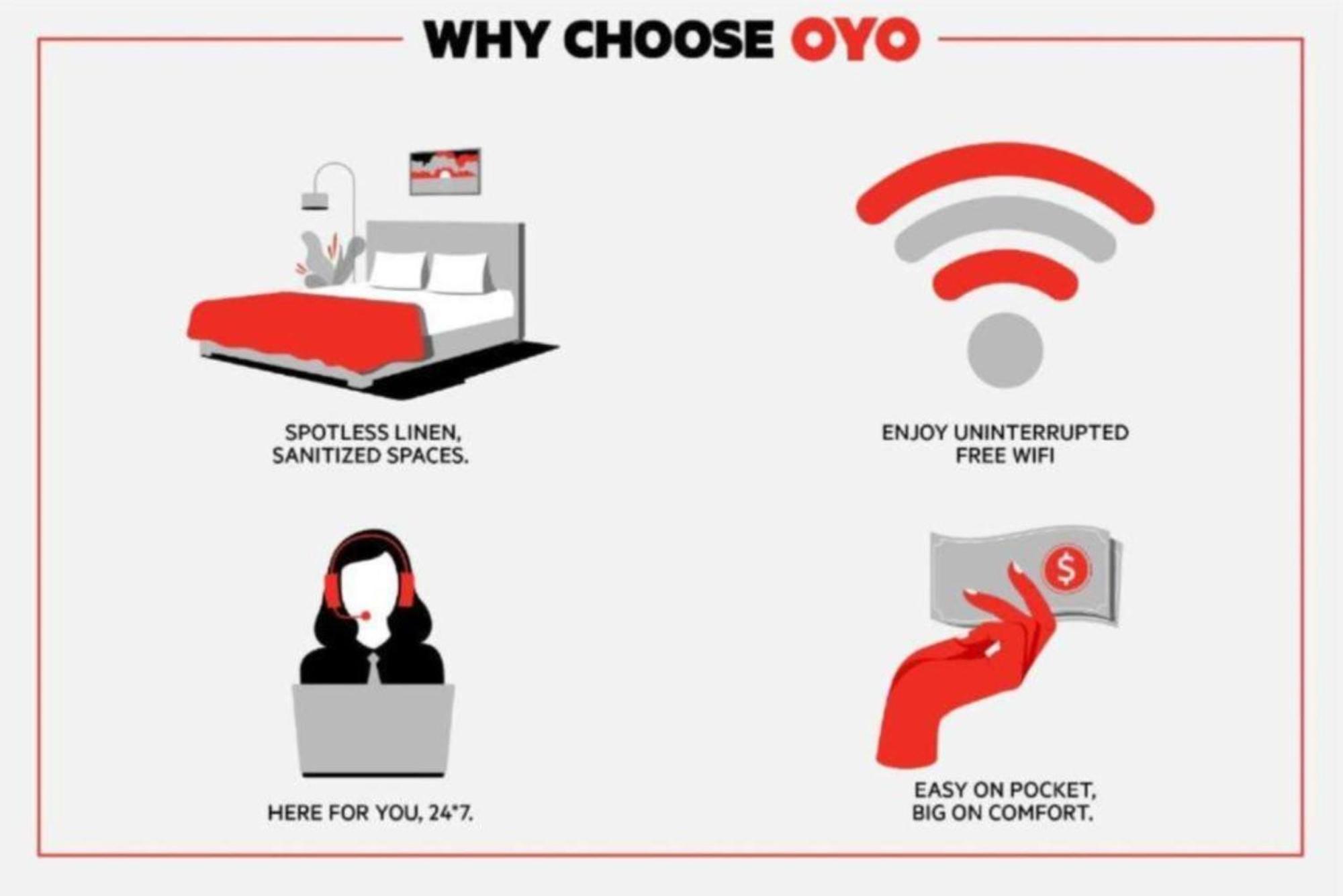 Oyo Hotel Myrtle Beach Kings Hwy Экстерьер фото